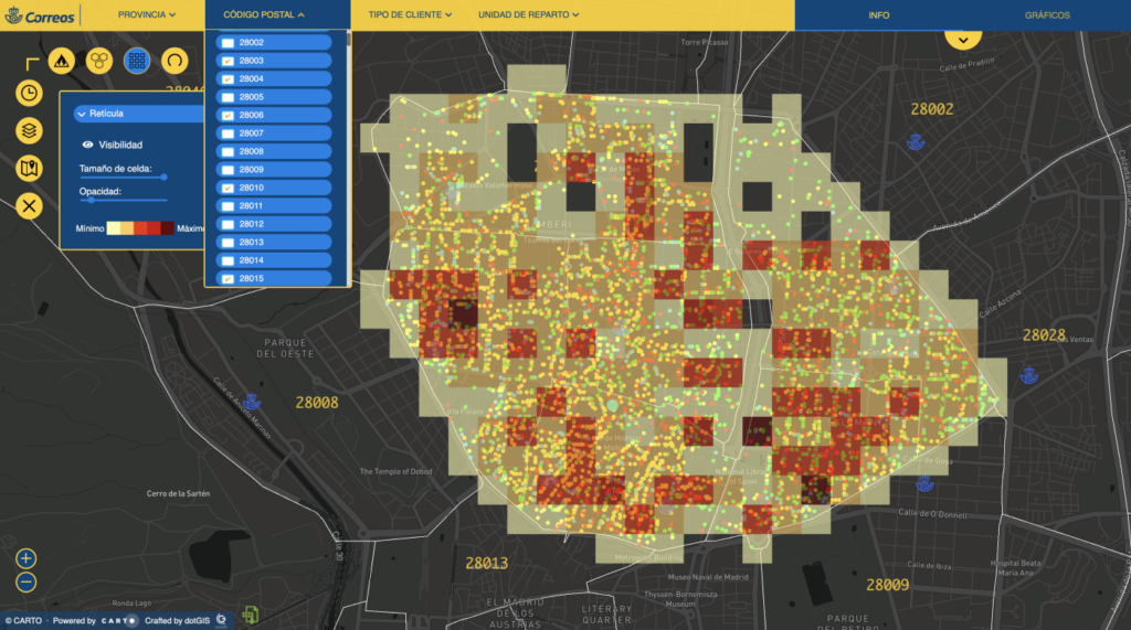 Big-Data-Correos