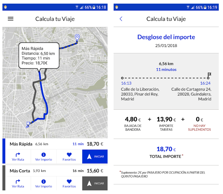 Taxi Madrid Caso Exito Dotgis